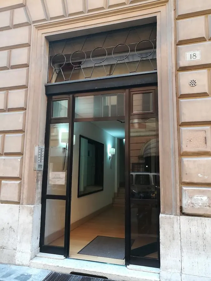 Florido' Rome Villa